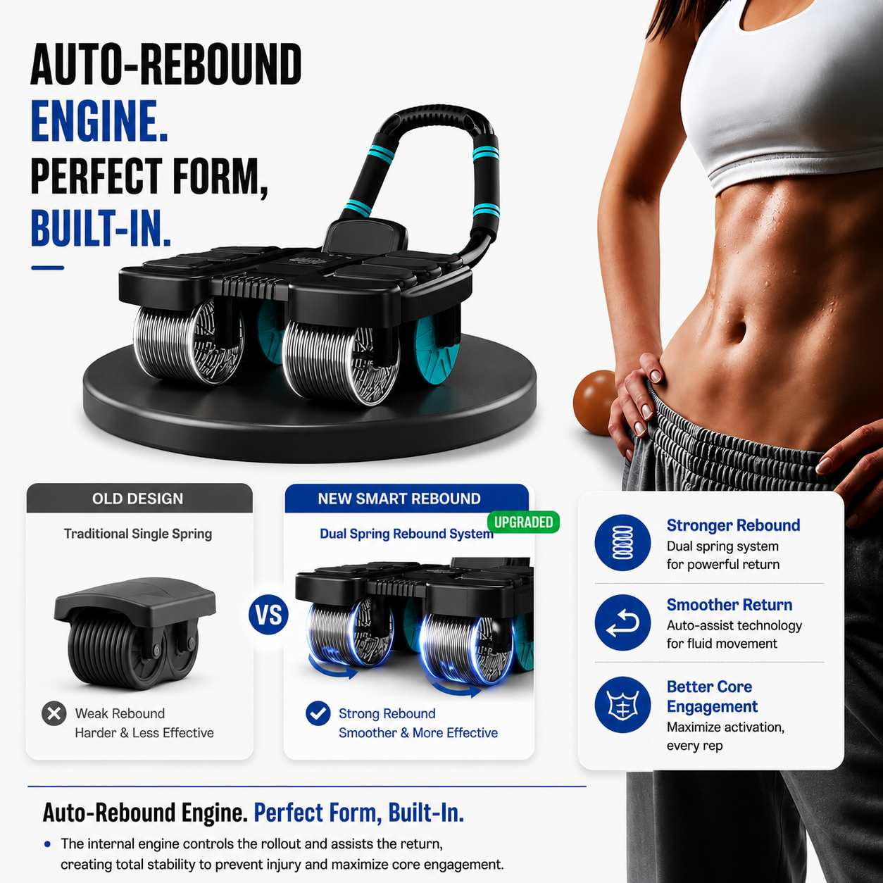 MUNSYN™ ULTRA AB ROLLER