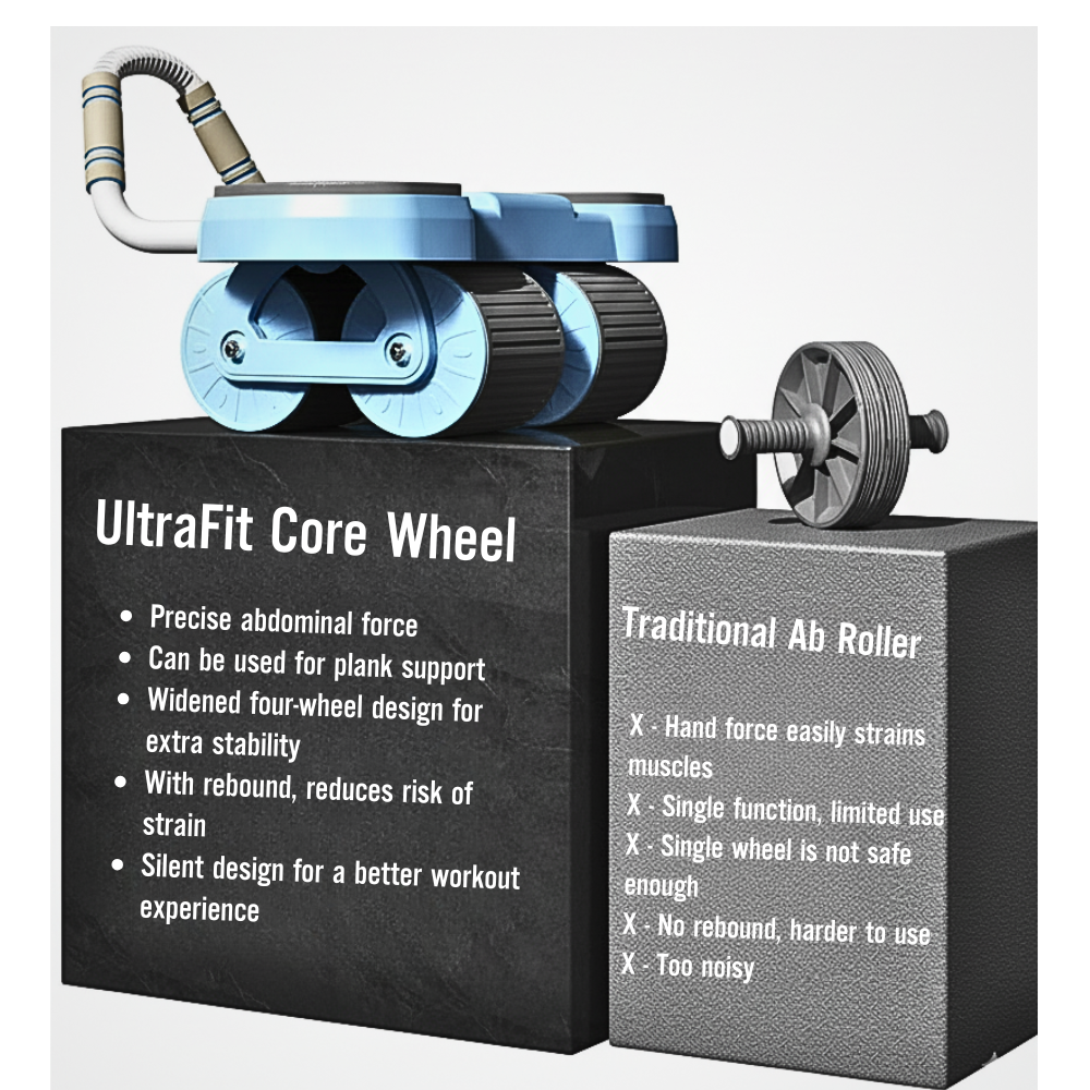 Munsyn™ UltraFit Core Wheel