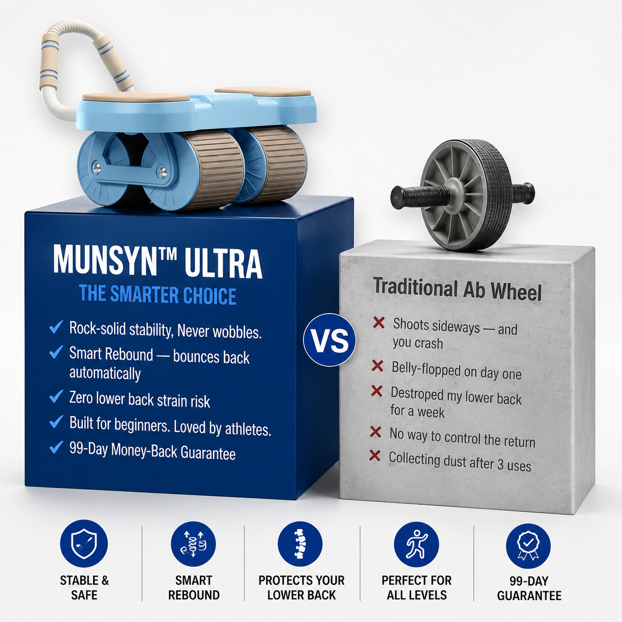 MUNSYN™ ULTRA AB ROLLER
