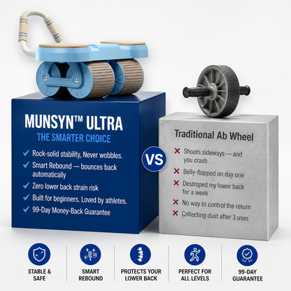 MUNSYN™ ULTRA AB ROLLER