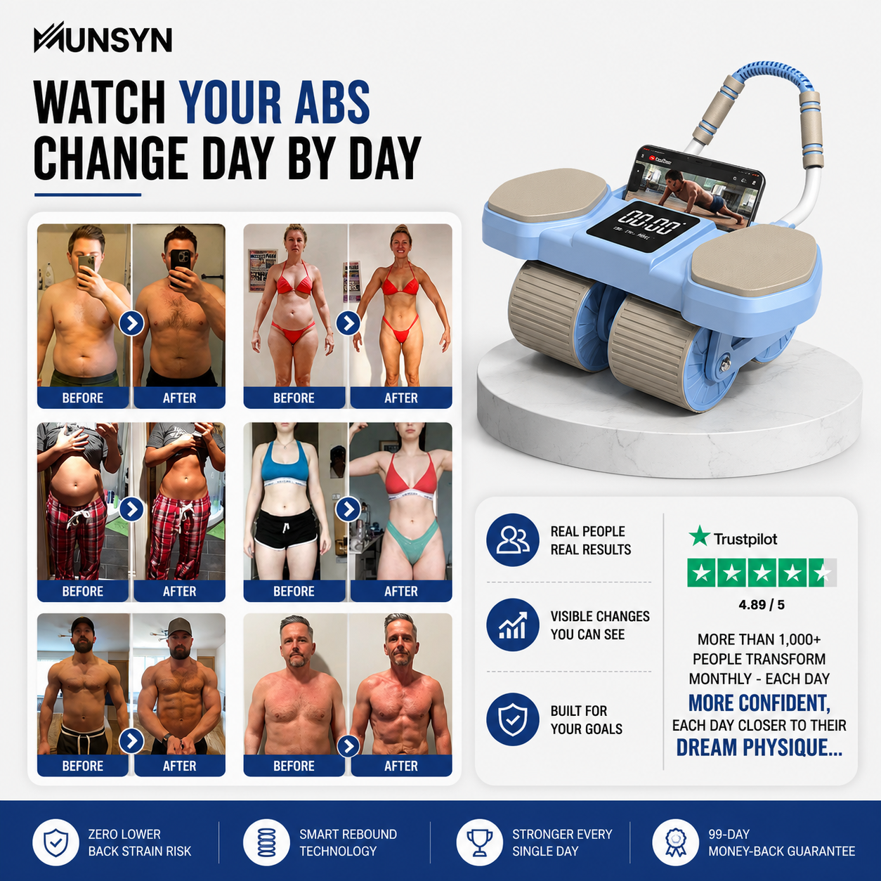 MUNSYN™ ULTRA AB ROLLER