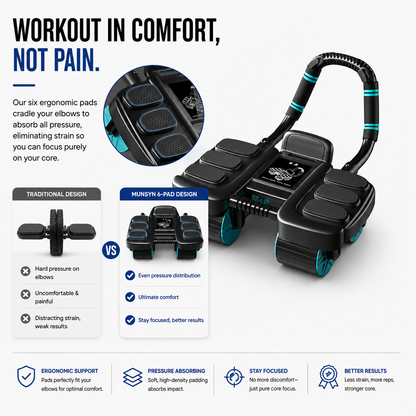 MUNSYN™ ULTRA AB ROLLER