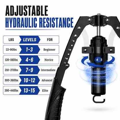 MUNSYN™ HYDRAULIC TWISTER