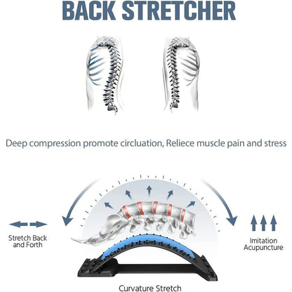 Munsyn™ FlexSpine Stretcher