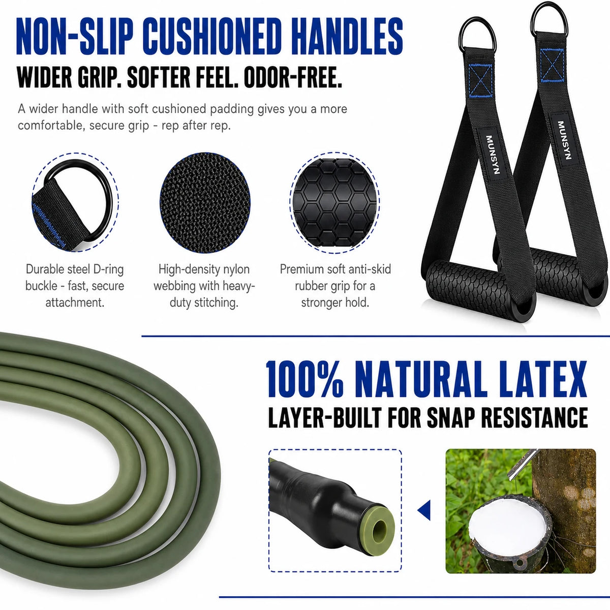 MUNSYN™ POWER STACK 11-PIECE RESISTANCE SYSTEM