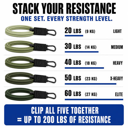 MUNSYN™ POWER STACK 11-PIECE RESISTANCE SYSTEM
